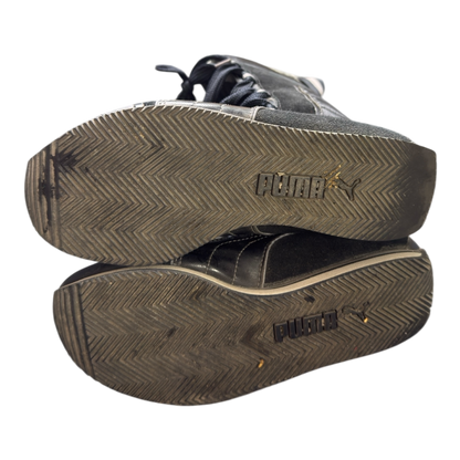 PUMA FUR BOOTS - EU36